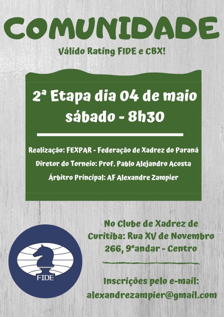 IV Etapa Circuito CXC - Blitz - FEXPAR - Federação de Xadrez do Paraná