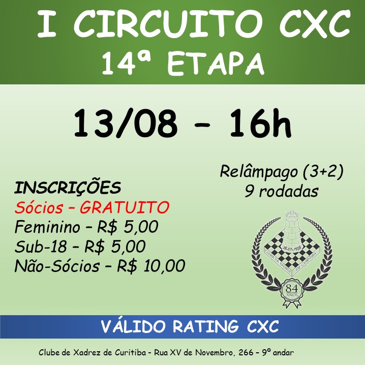 Conheça os vencedores da segunda etapa do 5º Circuito de Xadrez On