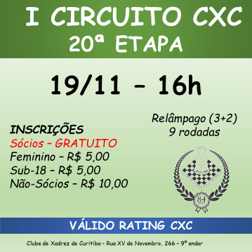 IV Etapa Circuito CXC - Blitz - FEXPAR - Federação de Xadrez do Paraná