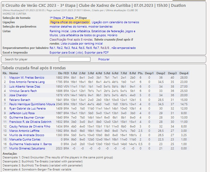 O Campeão do Floripa Chess Open 2023, GM Alan Pichot. A partida