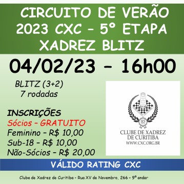 Conheça os vencedores da segunda etapa do 5º Circuito de Xadrez On