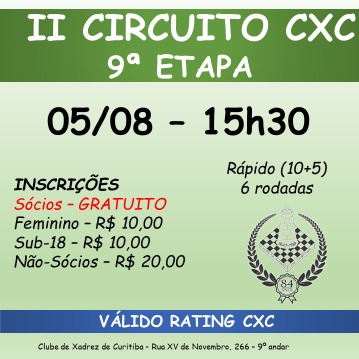 V COPA CLUBE PRÓ XADREZ - Etapa 4